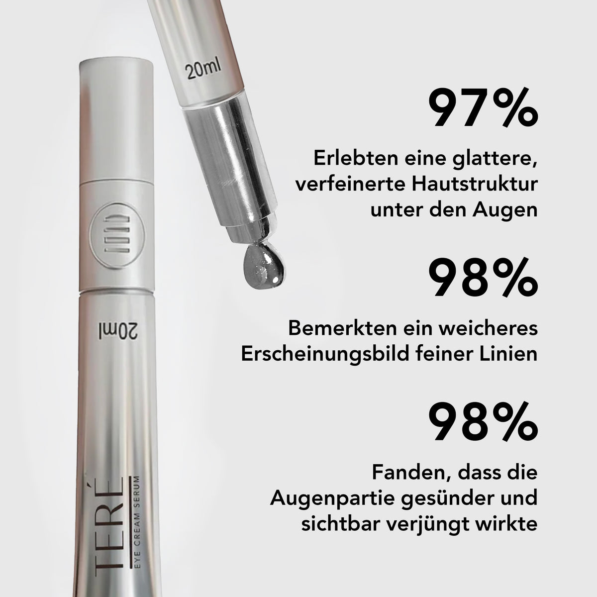 Teré Oogmassage Serum