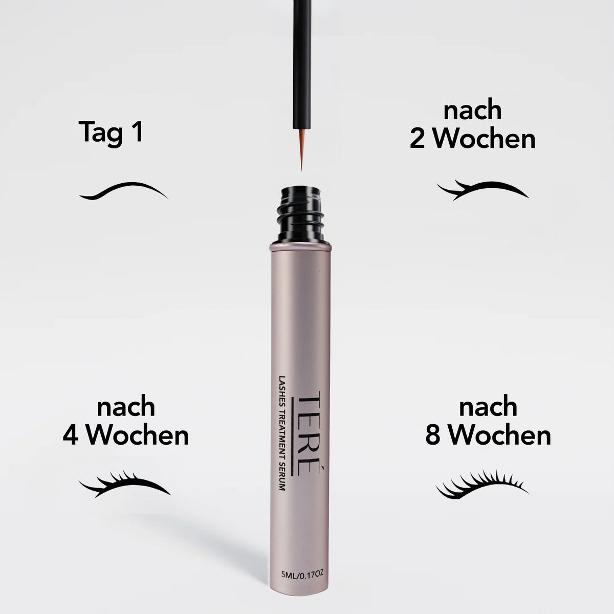 Wimpergroeiserum