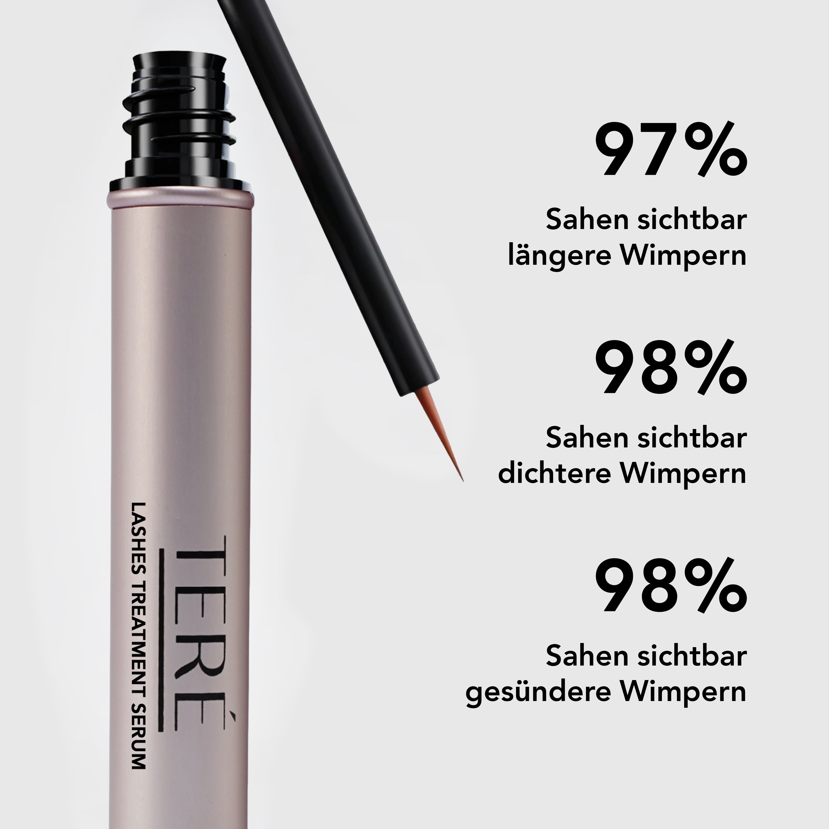 Wimpergroeiserum